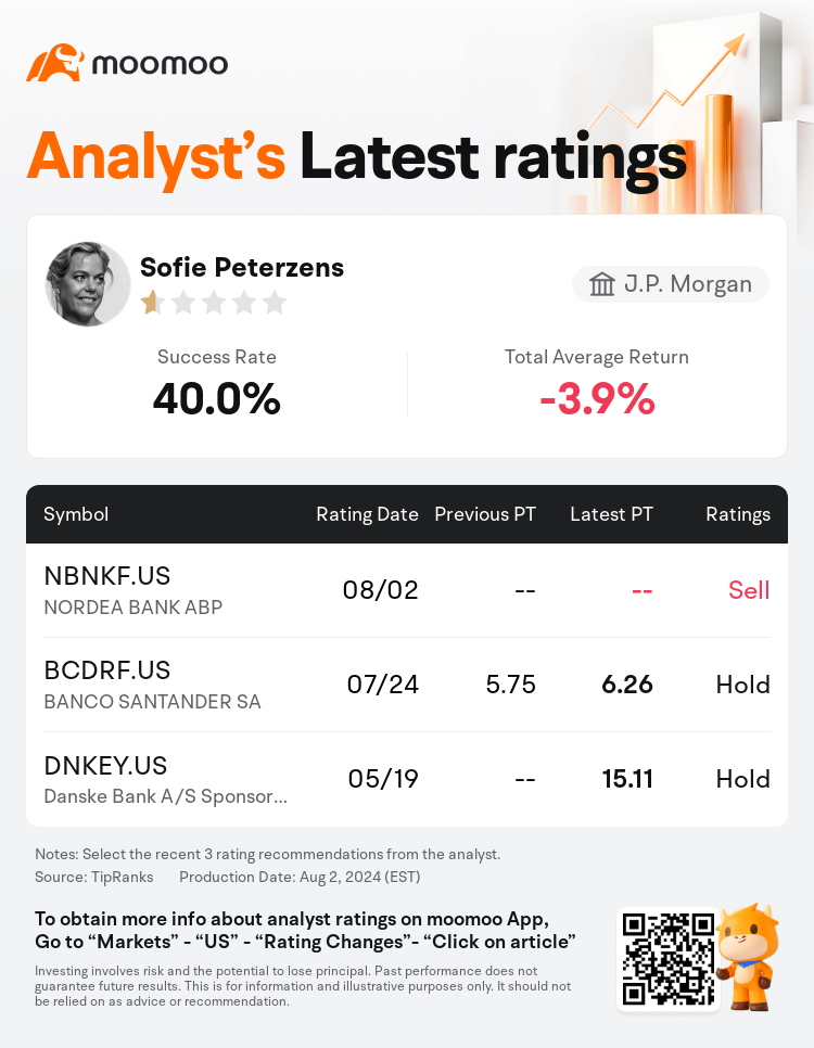 AnalystRecentRatingAutoNews_80466212511786_20240802_40d08ad22ec748837f58df67245613ff89eb4ddd_1722648681680589_mm_en