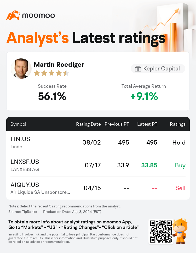 AnalystRecentRatingAutoNews_76562087225576_20240802_d51c348764ac2be78211db5cb01ca78c87a258f4_1722738678207856_mm_en