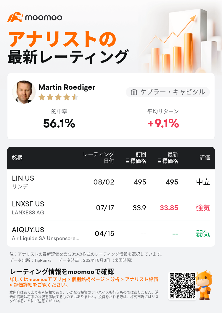 AnalystRecentRatingAutoNews_76562087225576_20240802_d51c348764ac2be78211db5cb01ca78c87a258f4_1722738678207856_mm_ja