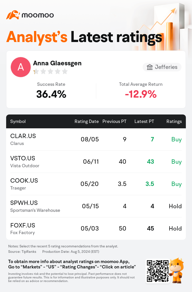 AnalystRecentRatingAutoNews_74693776458376_20240805_34e651e7f097722dc4bce69b2da5d91346d7ff9b_1722864707823020_mm_en