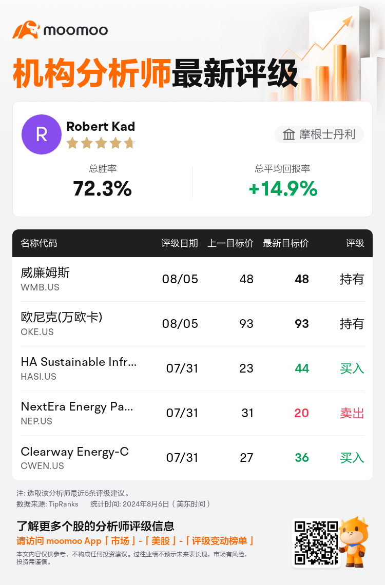 AnalystRecentRatingAutoNews_202501_20240805_b5a96da83bf81389546c503bf80b487036a82e44_1722947470833316_mm_sc