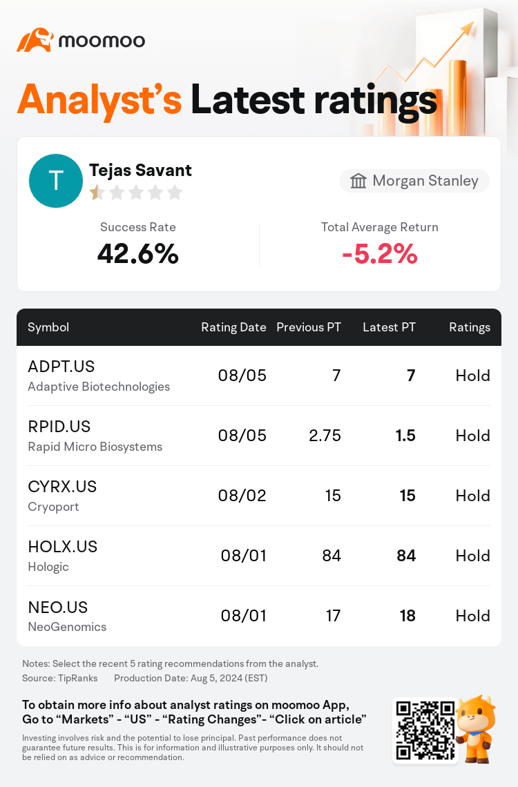 AnalystRecentRatingAutoNews_77622944144450_20240805_0aa31e5c31006a4af6d3663dbda4792a9d6f493b_1722940247436270_mm_en