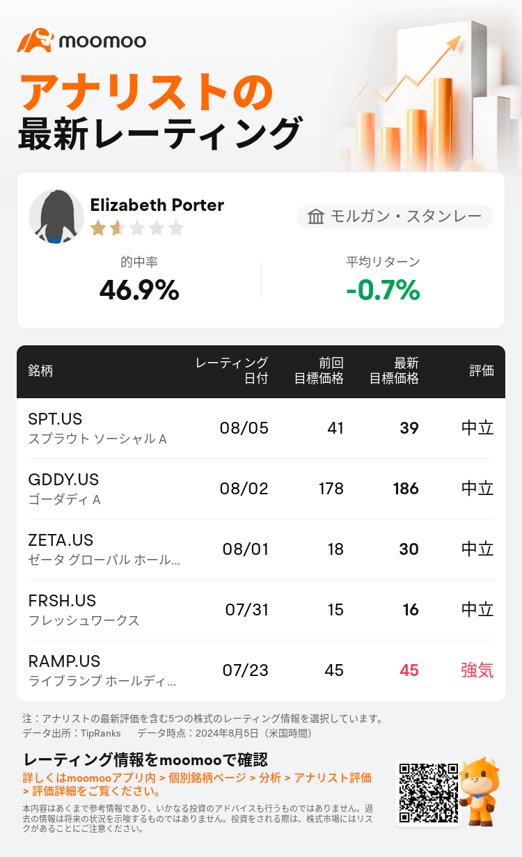 AnalystRecentRatingAutoNews_78305843958350_20240805_b54844ebef7324227af022a5f890c33880f09741_1722879071706761_mm_ja