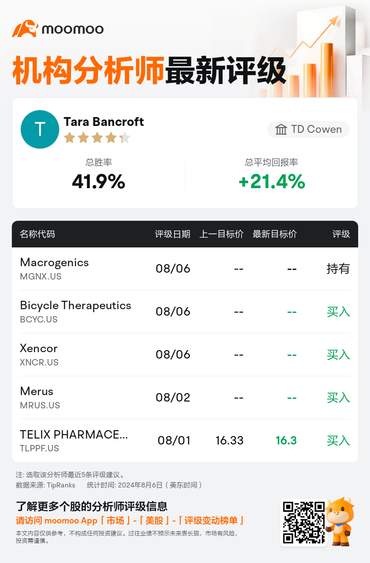 AnalystRecentRatingAutoNews_207498_20240806_63dac49bdfcd7192b8d15a49a041c8acfb534e42_1722990655576110_mm_sc