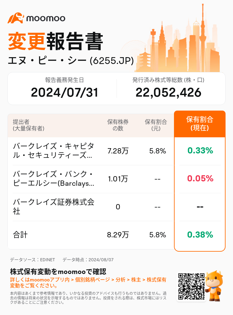 JPStockInsiderTradingAutoNewsSpider_mm_S100U5R2_1723011300_ja