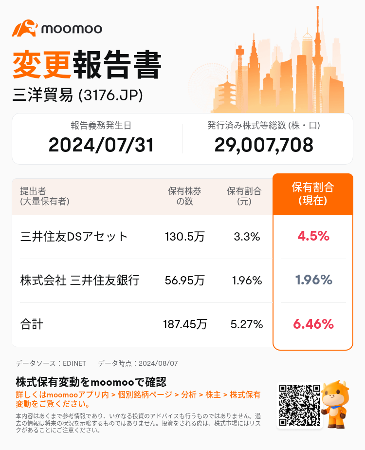 JPStockInsiderTradingAutoNewsSpider_mm_S100U62T_1723007400_ja