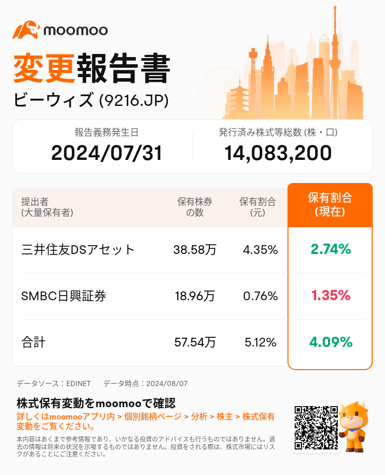 JPStockInsiderTradingAutoNewsSpider_mm_S100U633_1723007520_ja