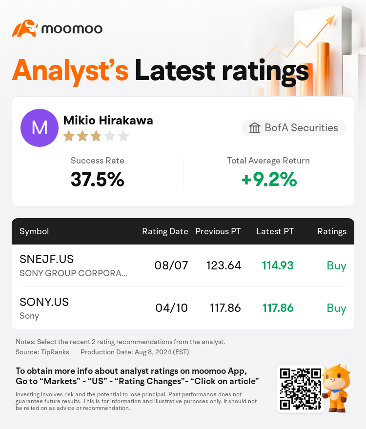 AnalystRecentRatingAutoNews_80466212512954_20240807_4f5b5c68ab2d9f6165decf0860e4cd236ef9d7c6_1723174316684051_mm_en