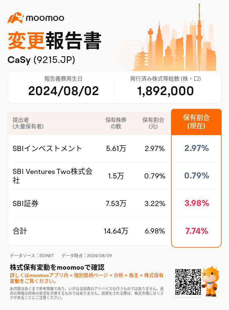 JPStockInsiderTradingAutoNewsSpider_mm_S100U6Z1_1723186440_ja