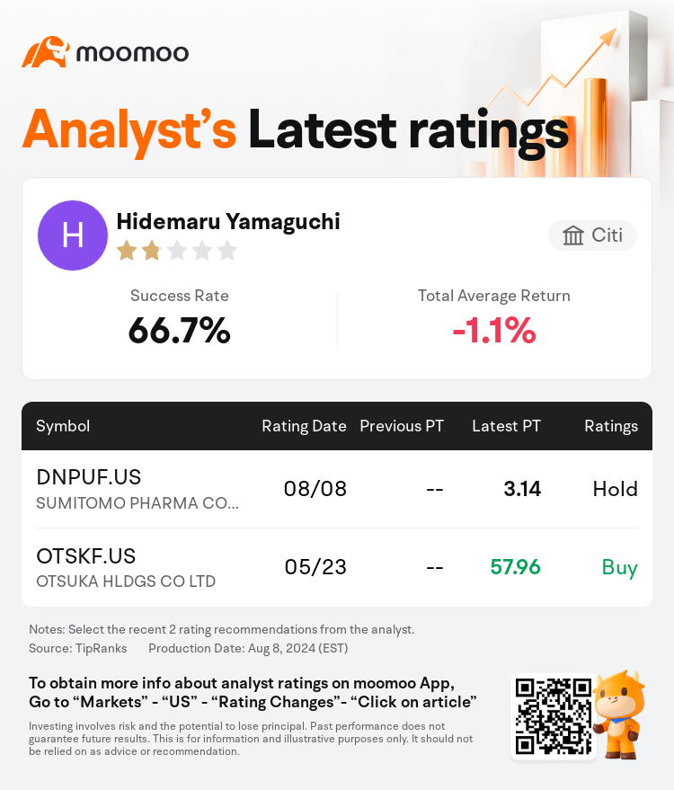 AnalystRecentRatingAutoNews_83945136030463_20240808_389bfdea572cf47014271af7807d405f0fa8c849_1723260666944253_mm_en