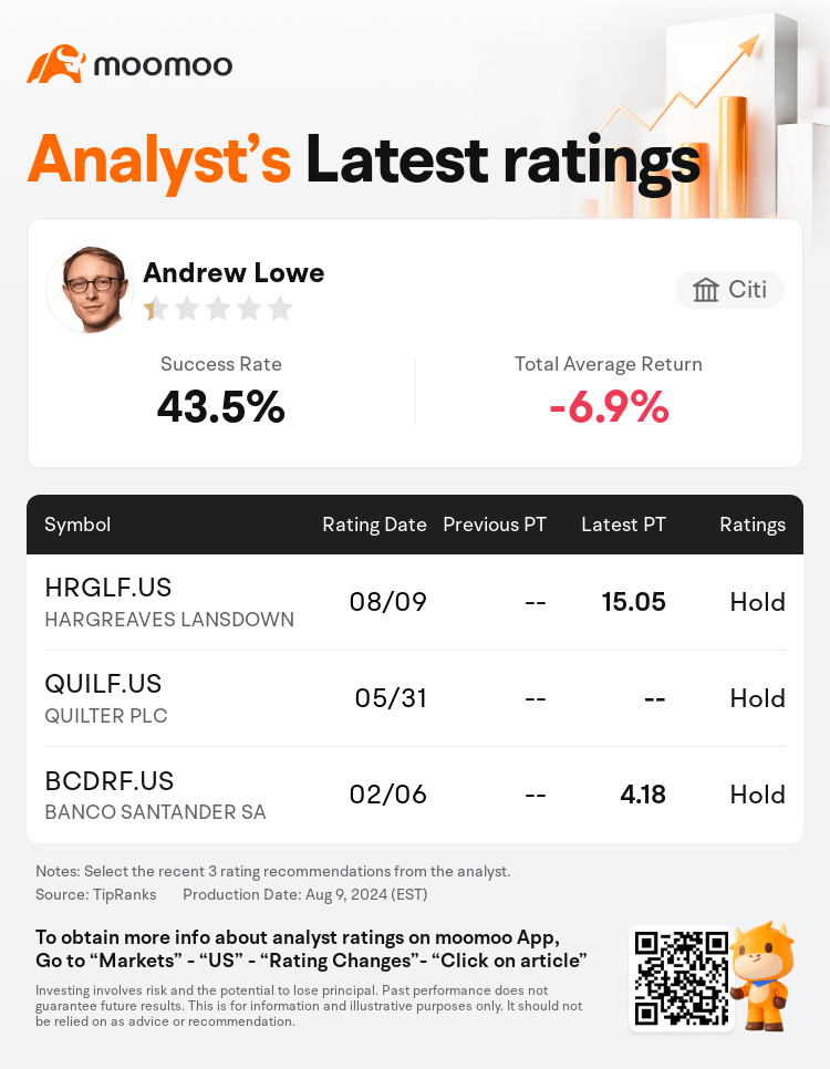 AnalystRecentRatingAutoNews_85096187271755_20240809_d328706abc82d82652f85a851c763155adef8e37_1723289513651377_mm_en