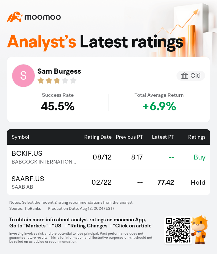 AnalystRecentRatingAutoNews_85096187274137_20240812_5cb64945ce4418865fcbdc452db5c99131f22328_1723444250826881_mm_en