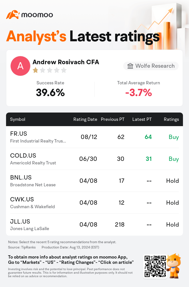 AnalystRecentRatingAutoNews_201906_20240812_1f4db36348ffa6cade01a6cd7c9e906b6087d67d_1723545006936677_mm_en