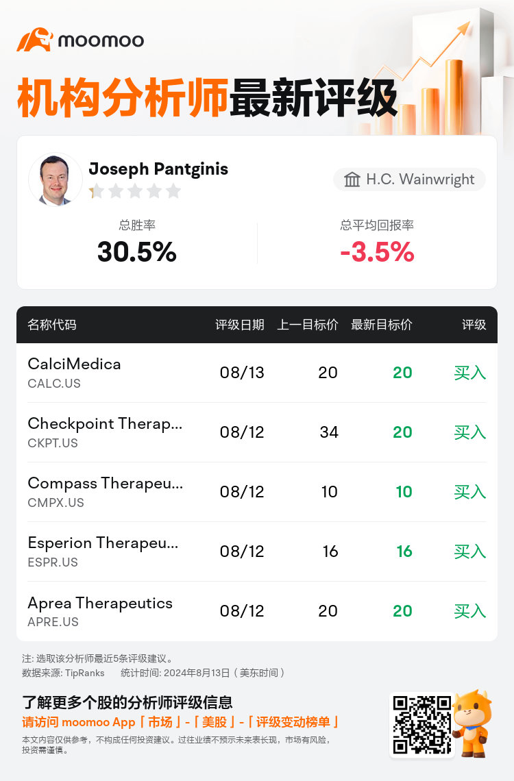 AnalystRecentRatingAutoNews_74483323060740_20240812_99607672ebf8665c0d2a16471bbf6bb4c503cbdf_1723545052701769_mm_sc