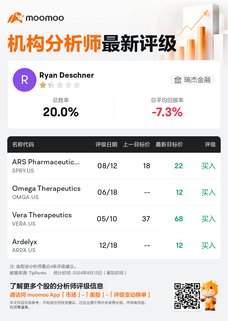 AnalystRecentRatingAutoNews_82910048910051_20240812_ae5609a1b4002259fb33ffa63b7f27f4dce96d17_1723545013185557_mm_sc