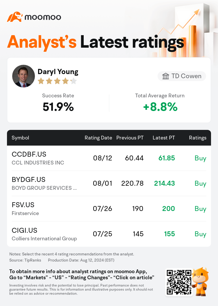 AnalystRecentRatingAutoNews_85096187270836_20240812_ea3ade969e3265ccc92c6d1cd1c6ba1d824e05f5_1723541541437986_mm_en