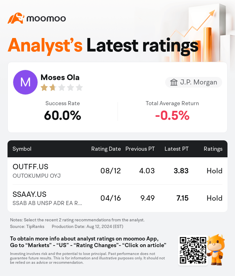 AnalystRecentRatingAutoNews_85096187272613_20240812_151f00e81f01a52fcfe7c1e3747a043e4df6dacd_1723523456428278_mm_en