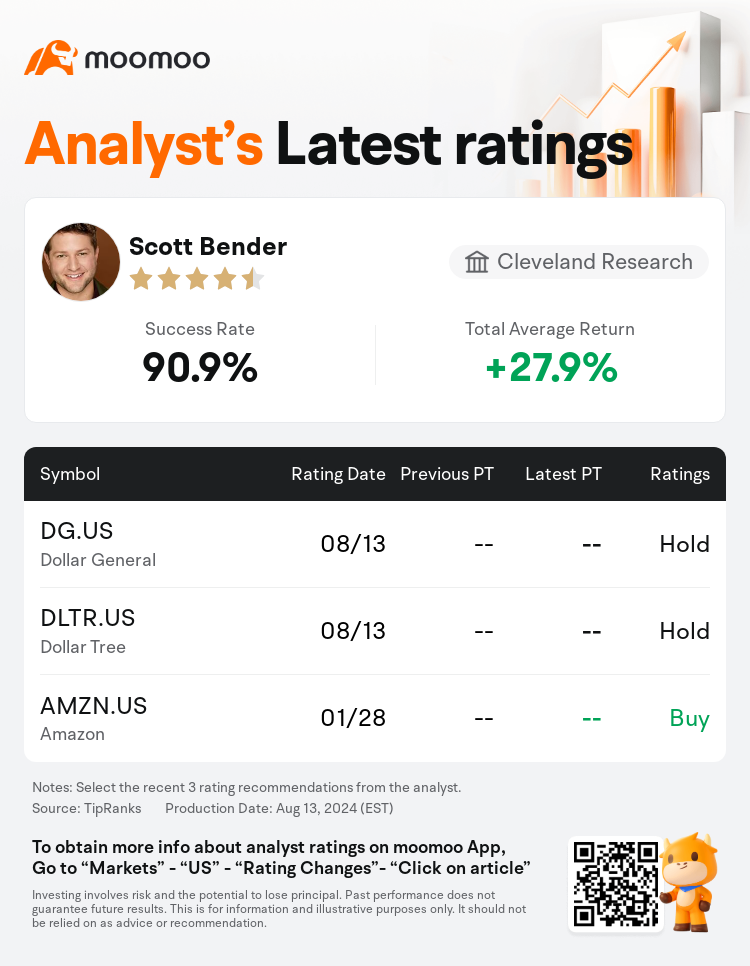 AnalystRecentRatingAutoNews_205613_20240813_595566e699f9053d9f3e77ef7e8f14d4b9b1cefa_1723631461315732_mm_en