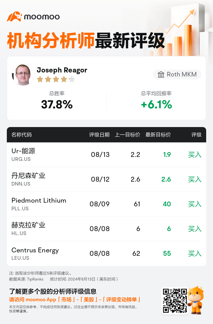 AnalystRecentRatingAutoNews_208148_20240813_2de99f21e170ce476ab07c4a49c626505801dbd8_1723631436760027_mm_sc