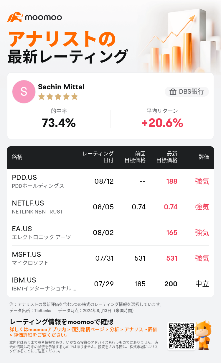 AnalystRecentRatingAutoNews_76141180439059_20240812_9ce3055ef326d8d40157346b94262482a231499e_1723573814397074_mm_ja