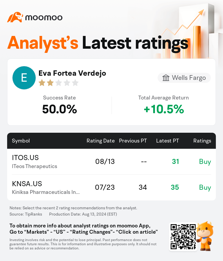 AnalystRecentRatingAutoNews_79297981404479_20240813_c2f5a41b5a07c5c442f5f4f45ee47f11d581f79c_1723627941303280_mm_en