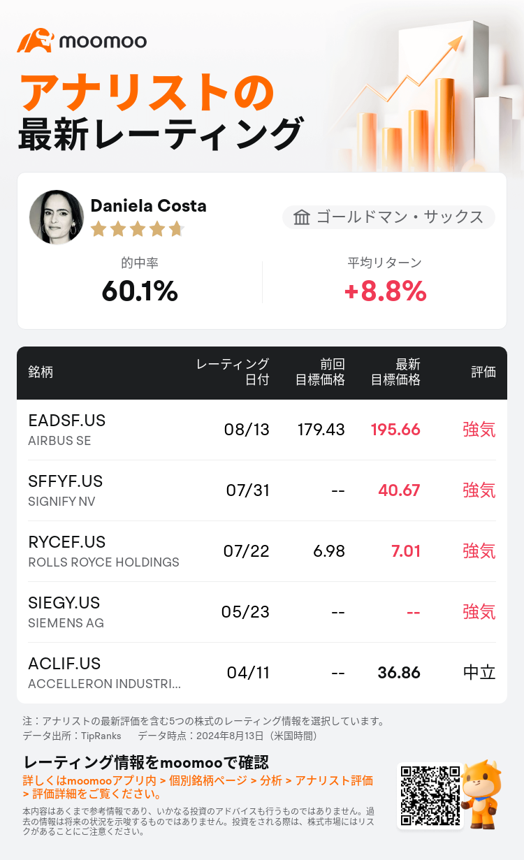 AnalystRecentRatingAutoNews_80466212511502_20240813_7c404b5579af1a316a64a4e1ef4fcddc66c327fc_1723635018180930_mm_ja