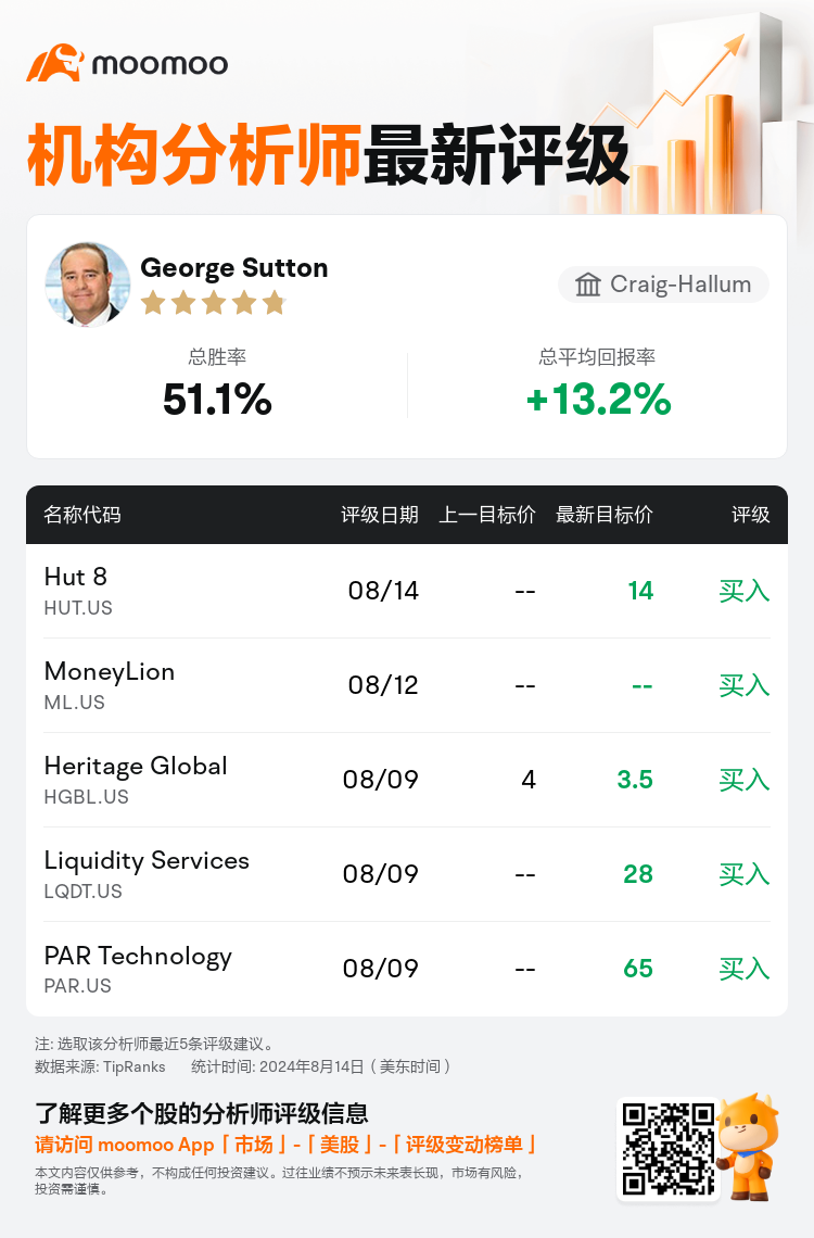 AnalystRecentRatingAutoNews_80711025650146_20240814_f6f4f2742fd1ea0b40e527d995d5f7050cb6125c_1723645832837838_mm_sc