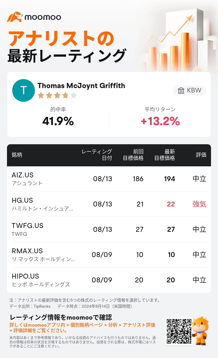 AnalystRecentRatingAutoNews_84443352239866_20240813_189ec923473e3daf92bdc965a94ee3785fbca0c0_1723613469452679_mm_ja