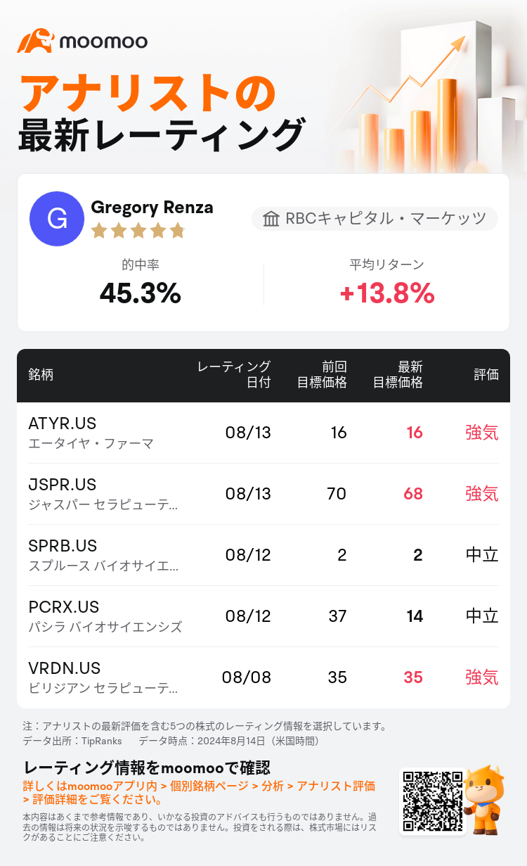 AnalystRecentRatingAutoNews_85375360153507_20240813_dc144bfda82ce2f640fdd057e900a79b076119f6_1723645896788546_mm_ja