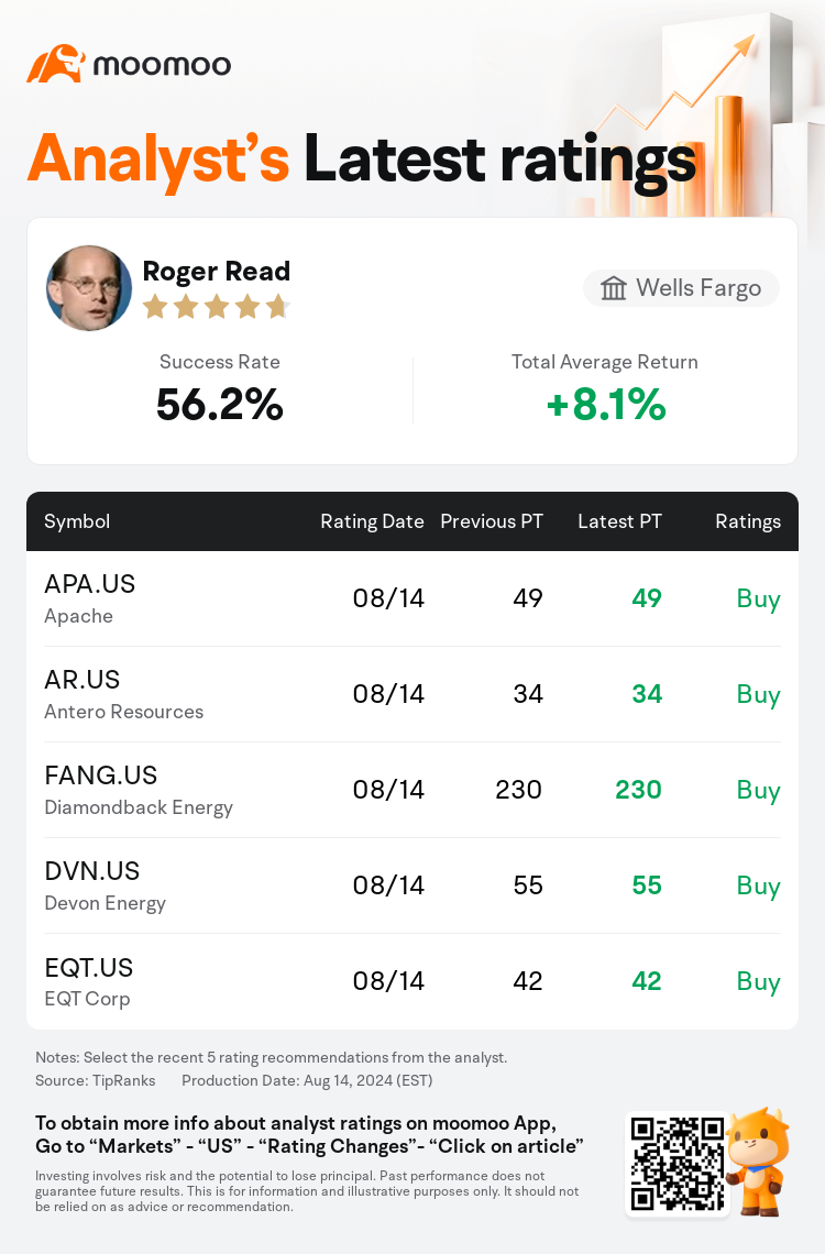 AnalystRecentRatingAutoNews_201996_20240814_e42063799642900d4e0c849cc03f5652cbb87443_1723717803224353_mm_en