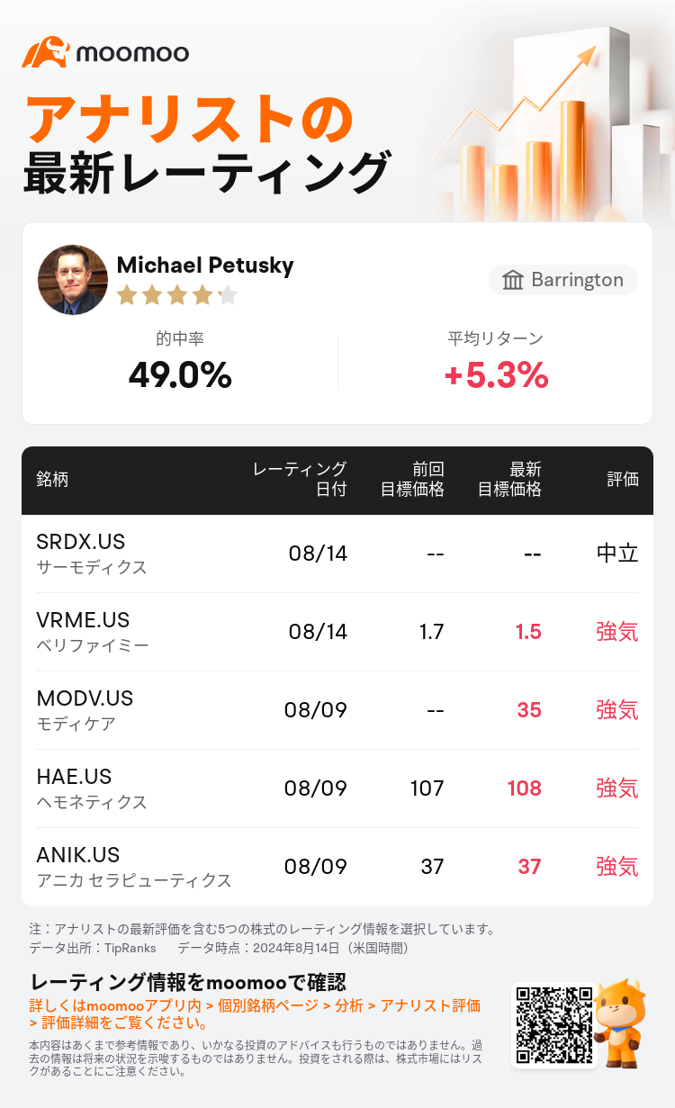 AnalystRecentRatingAutoNews_205933_20240814_fc8b67cb75022046fdaa75a358fe8180a990186f_1723714315764291_mm_ja