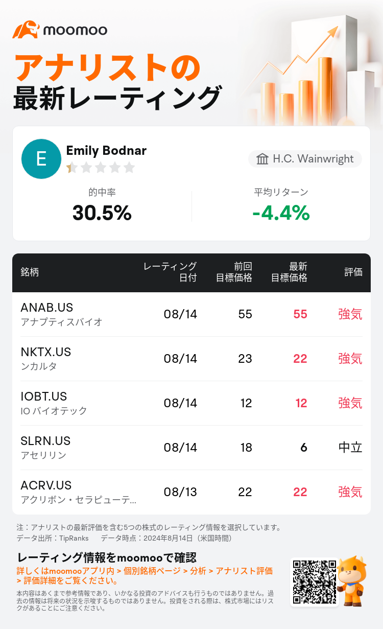 AnalystRecentRatingAutoNews_73800423259681_20240814_25a3ff6307360969ab4de4bfa5d5ebb056f484dd_1723714305758739_mm_ja