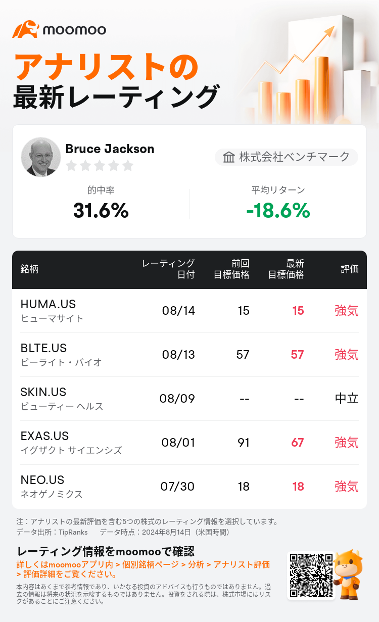 AnalystRecentRatingAutoNews_81024558263479_20240814_1c9e27f2b56f348f60491476ee704b081b6f6e6e_1723721402871982_mm_ja