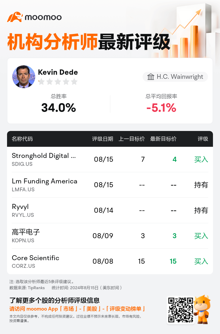 AnalystRecentRatingAutoNews_81239306628760_20240815_ce4d7e0554373b2e1c262da24169c5b958897699_1723725049740403_mm_sc