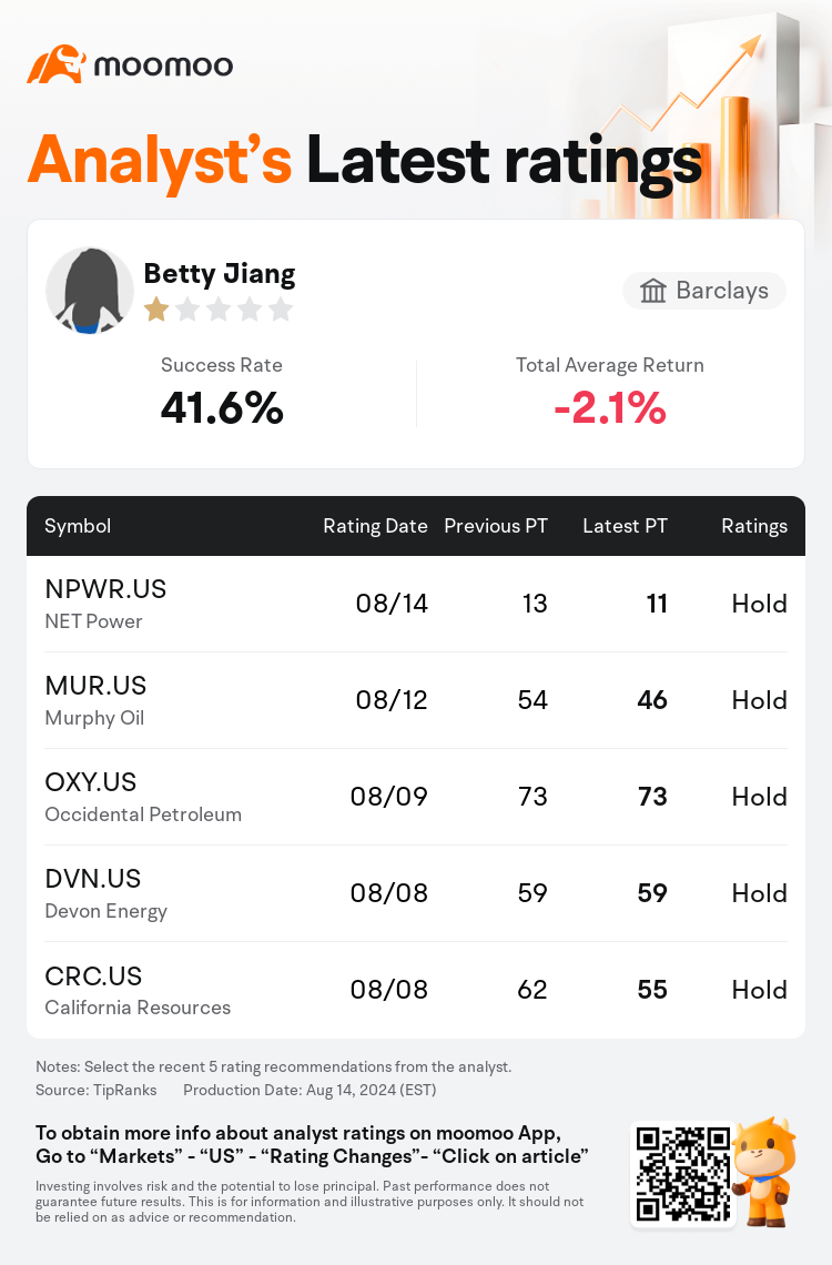 AnalystRecentRatingAutoNews_83820581978263_20240814_fda34c3cf865c418d31fb6d6efe6dbd121fe77e2_1723714262551717_mm_en