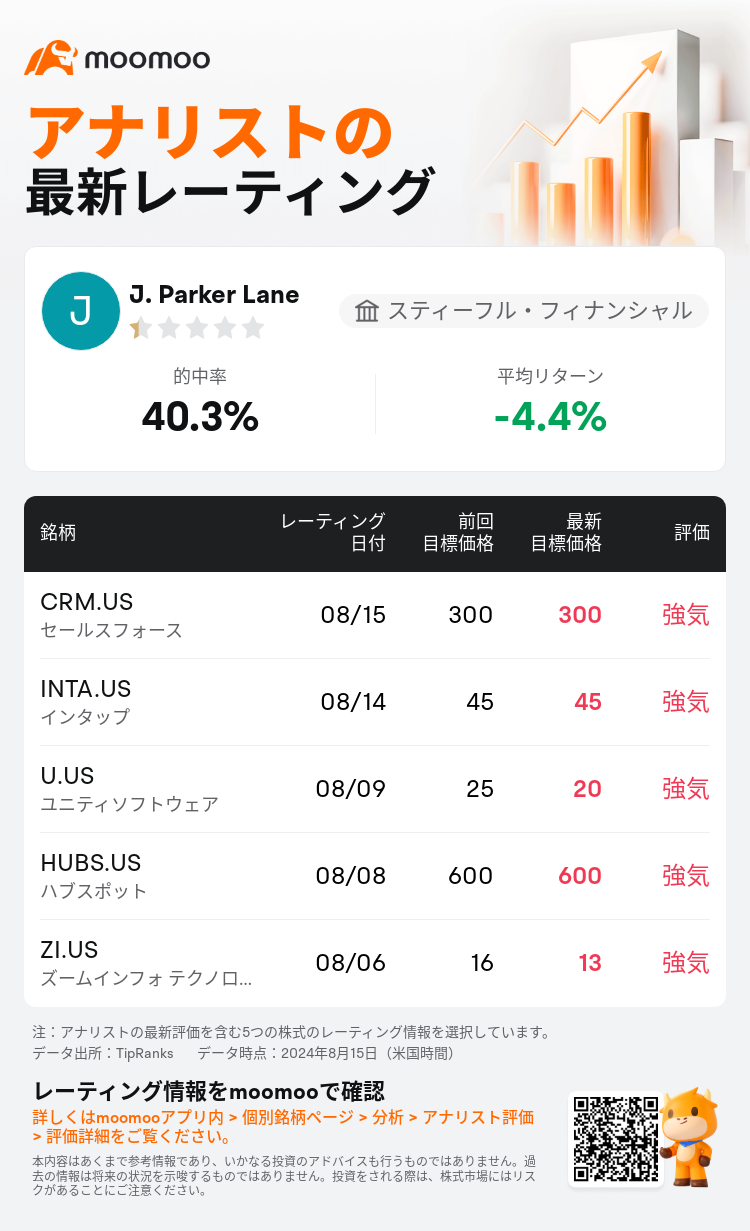 AnalystRecentRatingAutoNews_205513_20240815_741cf97ffa9e7f653d213618984d320798ece3ba_1723804267109939_mm_ja