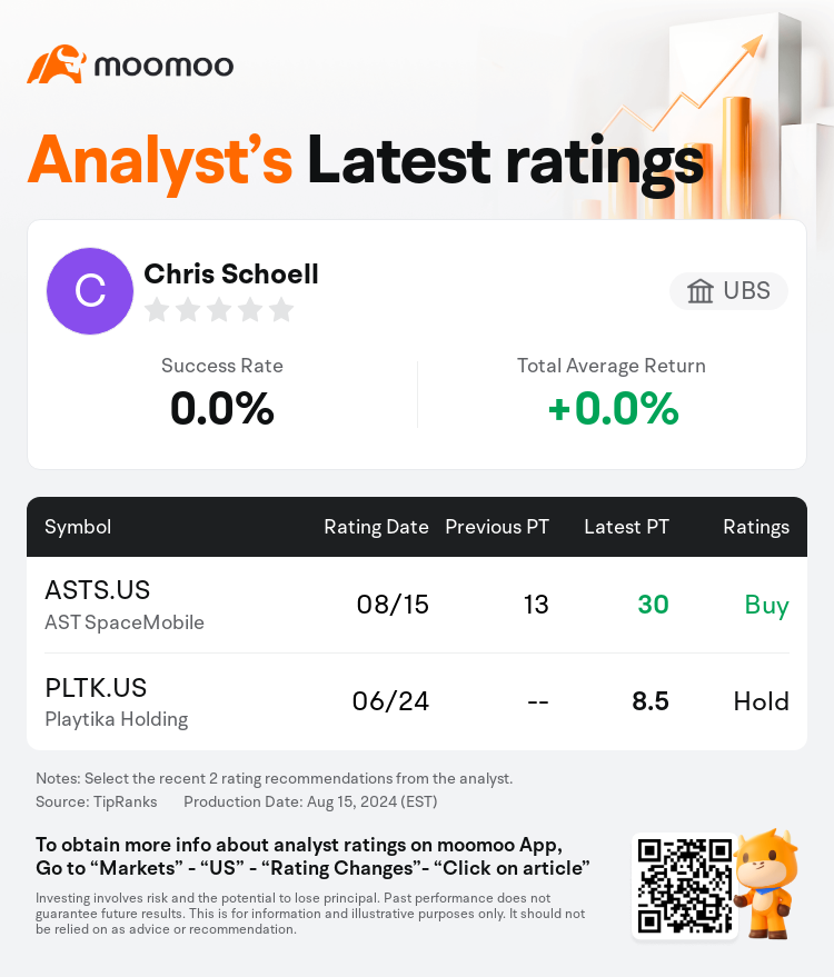 AnalystRecentRatingAutoNews_80414672903589_20240815_54430fe4d306e727eb1f2db88140c45619858648_1723768321336424_mm_en