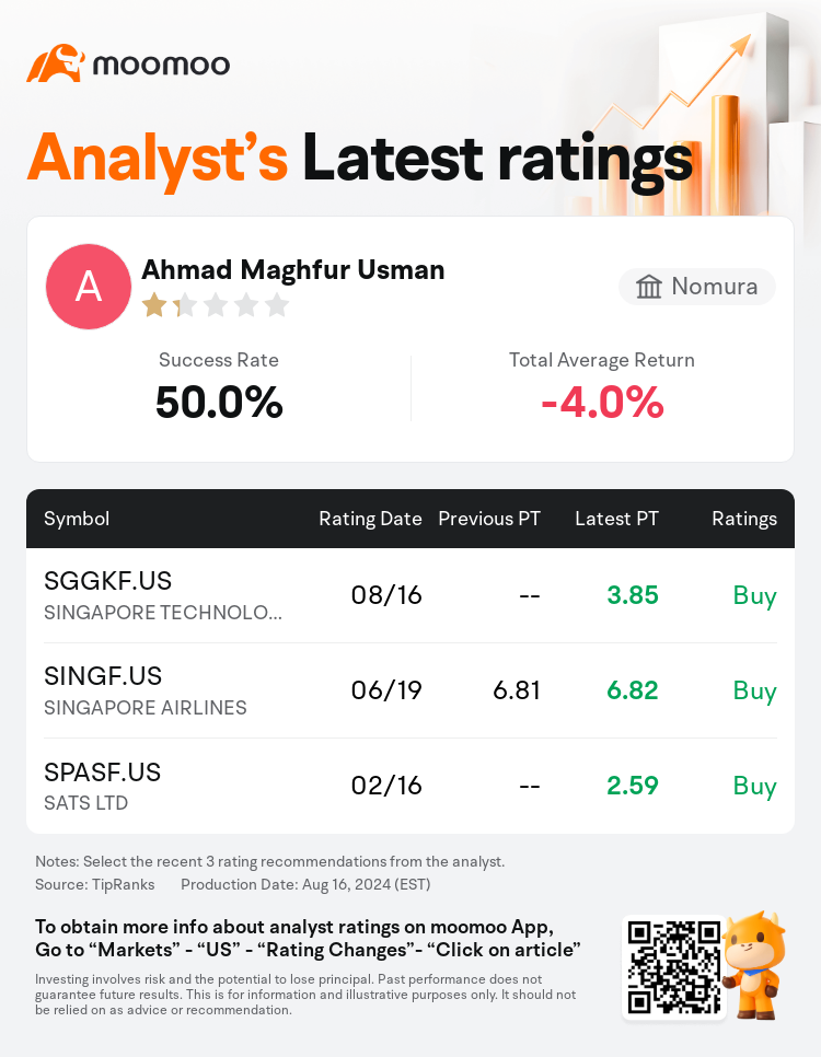 AnalystRecentRatingAutoNews_80466212511530_20240816_71bd558c4cf9cfabdab4a7dd31799fb7df9c58f3_1723890611482597_mm_en