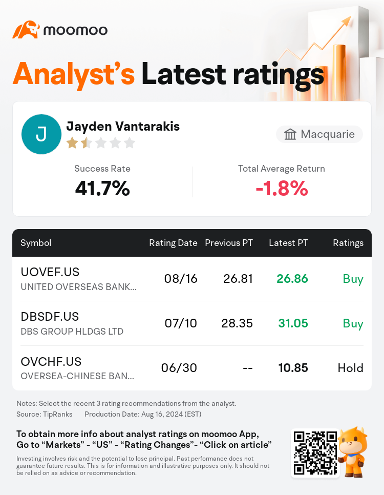 AnalystRecentRatingAutoNews_80466212512503_20240816_3452bdcc53976b96711878f69fece969f5aa174e_1723890685197043_mm_en