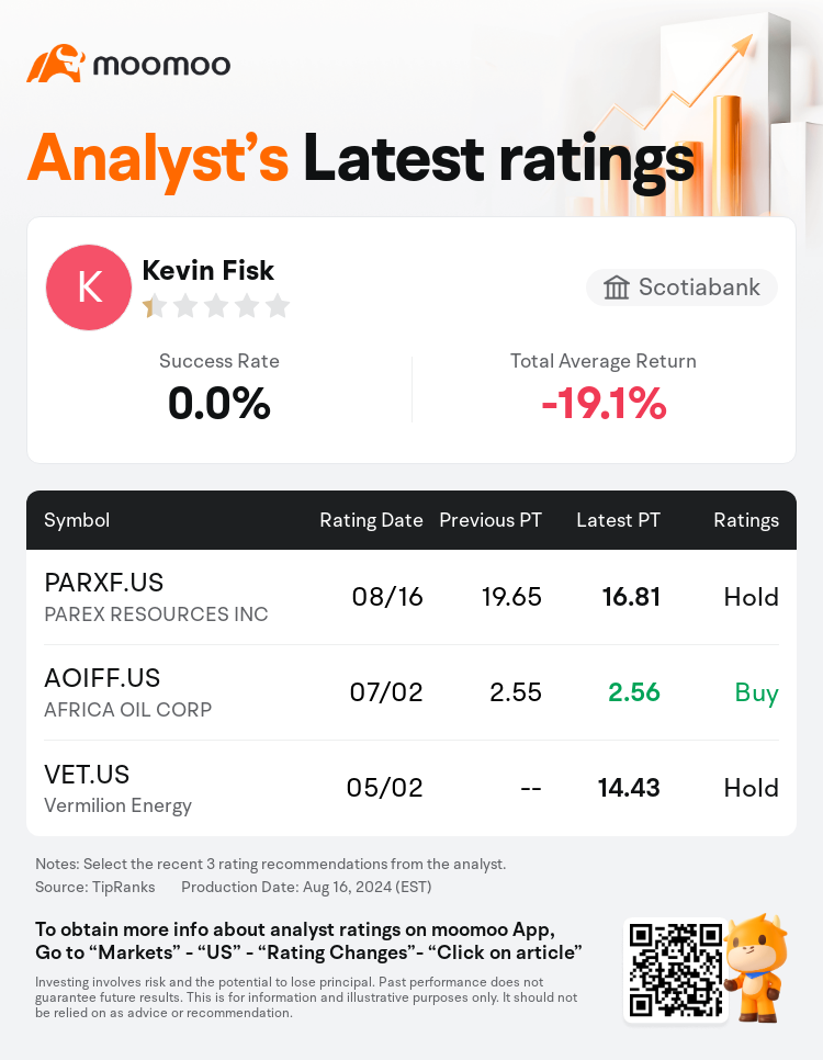 AnalystRecentRatingAutoNews_80466212513766_20240816_a9799aa45f95469d2454bcf9afcd64c5d87a205c_1723894300973486_mm_en