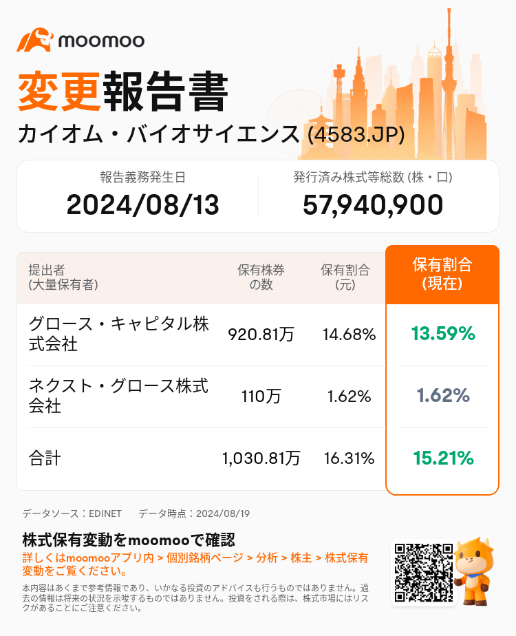 JPStockInsiderTradingAutoNewsSpider_mm_S100U8ZG_1724042820_ja