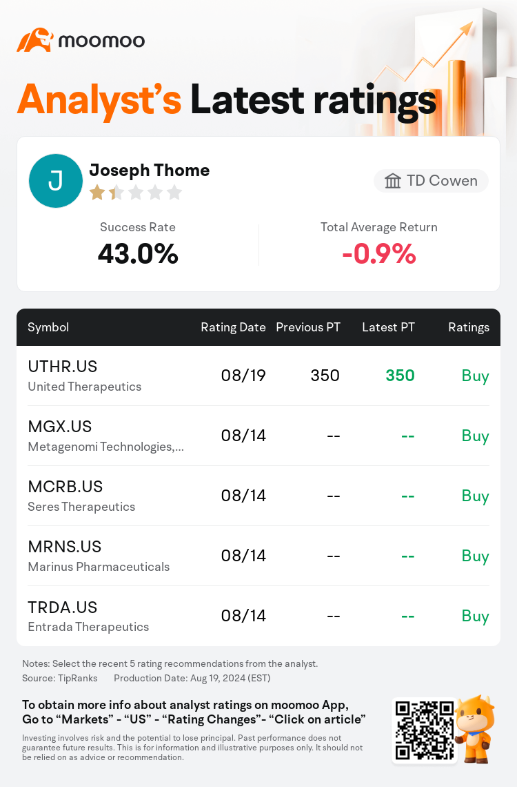 AnalystRecentRatingAutoNews_206451_20240819_3387ea43dfb7a5af60aade5b13e7bf47b0b0d7fb_1724146341855210_mm_en