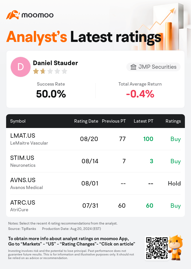 AnalystRecentRatingAutoNews_205880_20240820_bf06d8492985b006f2c47764b71692522288dd8e_1724232653646017_mm_en