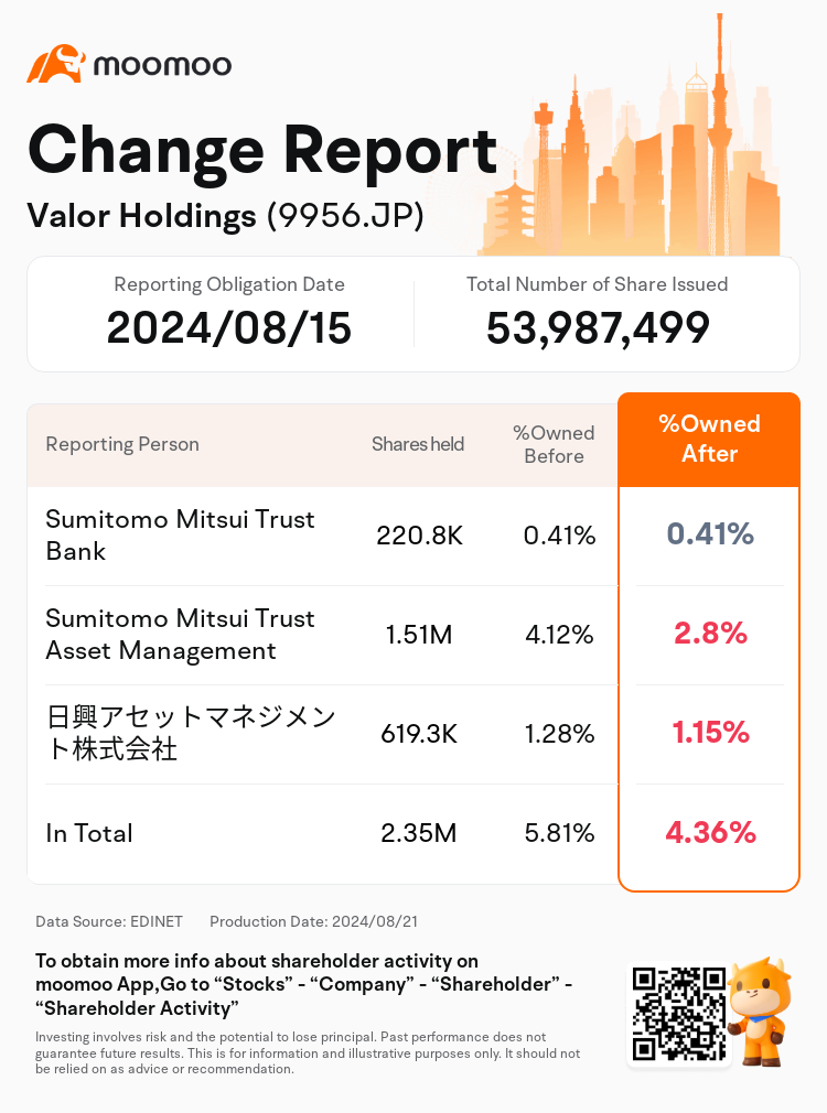 JPStockInsiderTradingAutoNewsSpider_mm_S100U8VH_1724199780_en-us