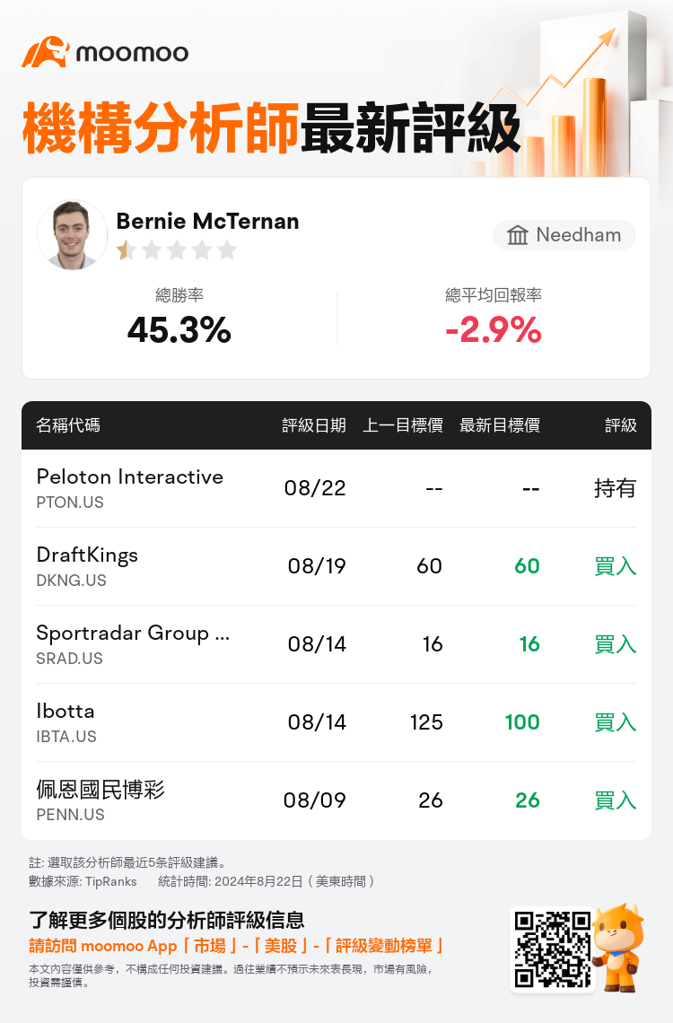 AnalystRecentRatingAutoNews_77953656639664_20240822_bc51828636f3183fa47c7ec8927af640023cf58f_1724340679957781_mm_tc