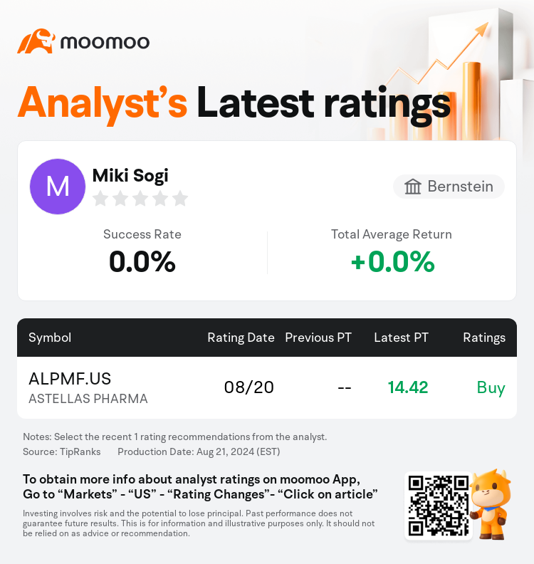 AnalystRecentRatingAutoNews_83945136030115_20240820_39923dff632aeef588a8adc85b9b6bb1f4a01f15_1724297510902611_mm_en