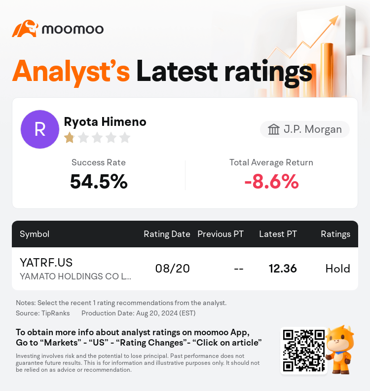 AnalystRecentRatingAutoNews_83945136031792_20240820_1da1b6d0d01300ba00894df879b2c566364ecd85_1724293894619218_mm_en