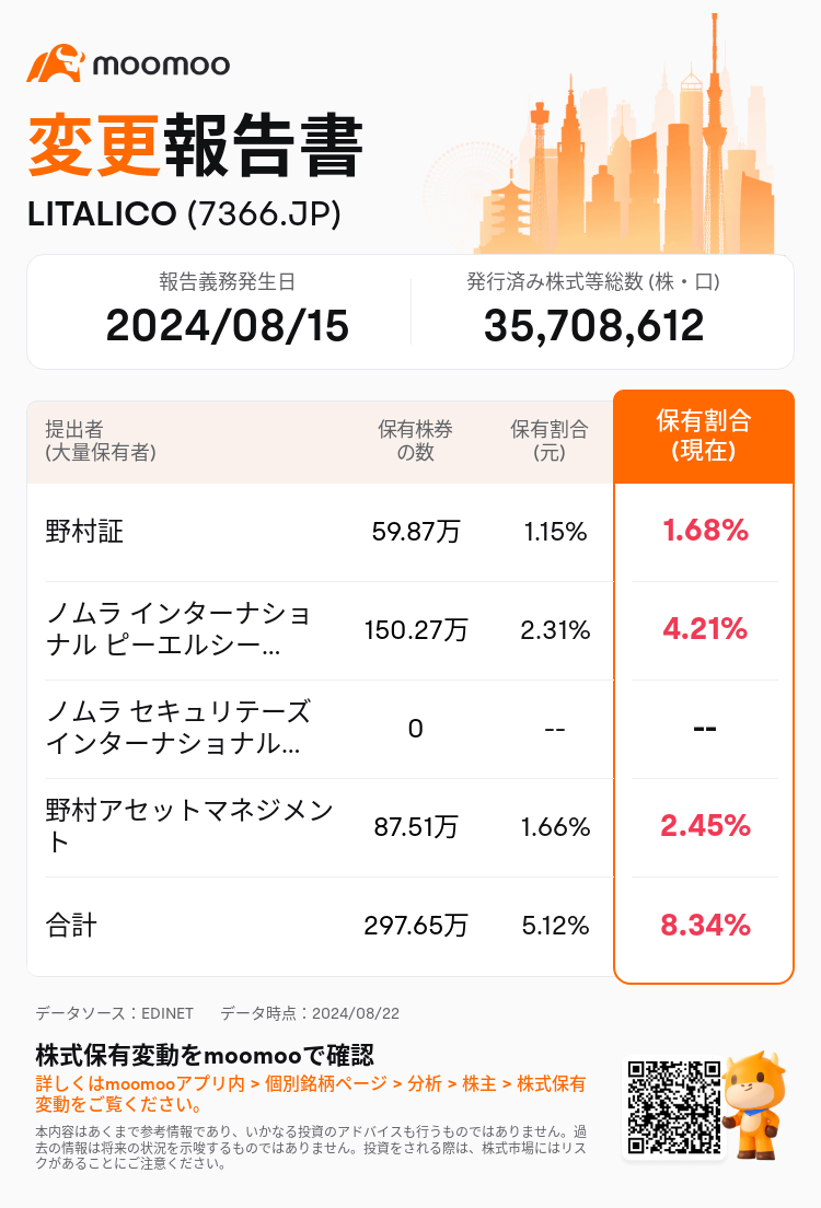 JPStockInsiderTradingAutoNewsSpider_mm_S100U9A6_1724287920_ja