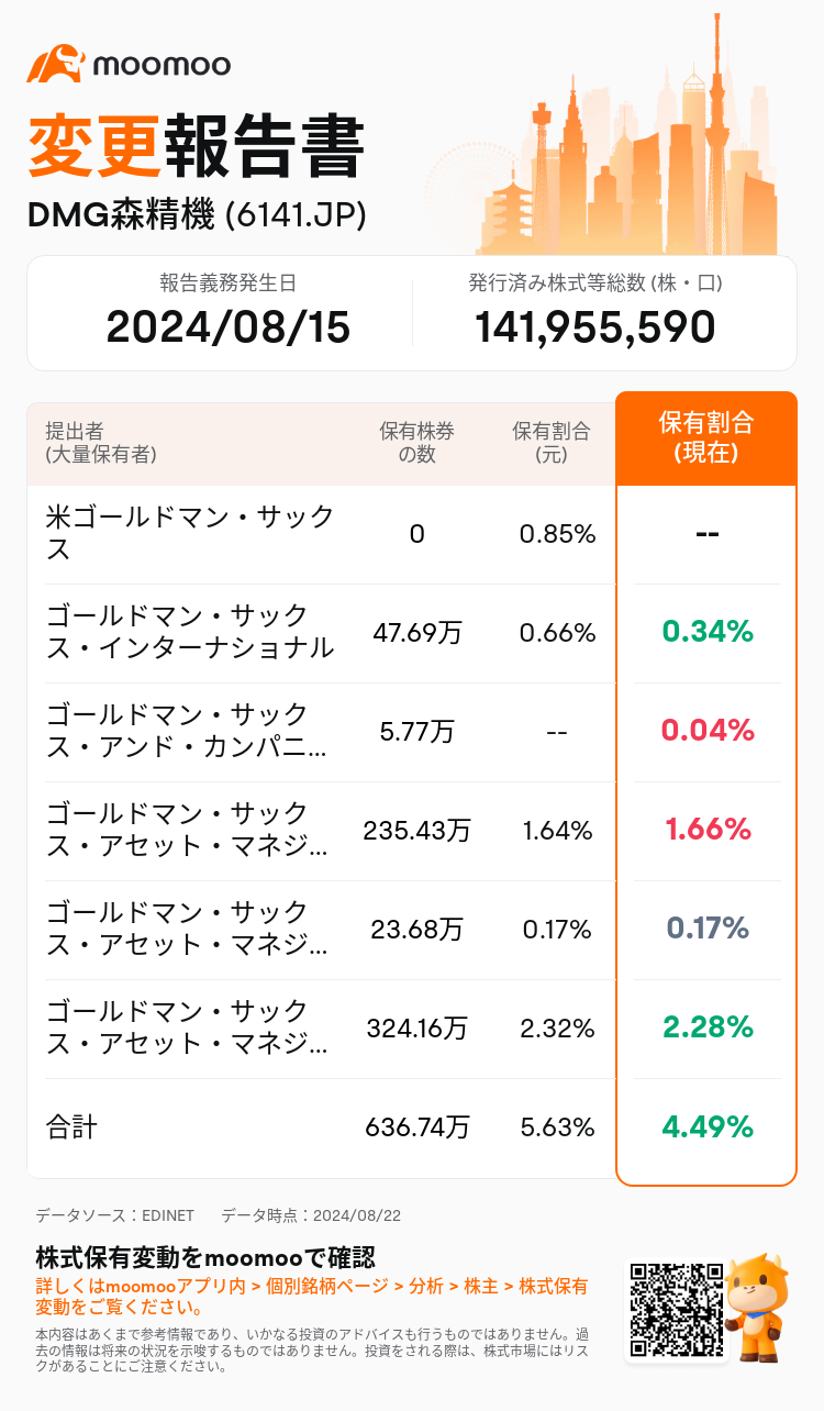 JPStockInsiderTradingAutoNewsSpider_mm_S100U9C3_1724311380_ja