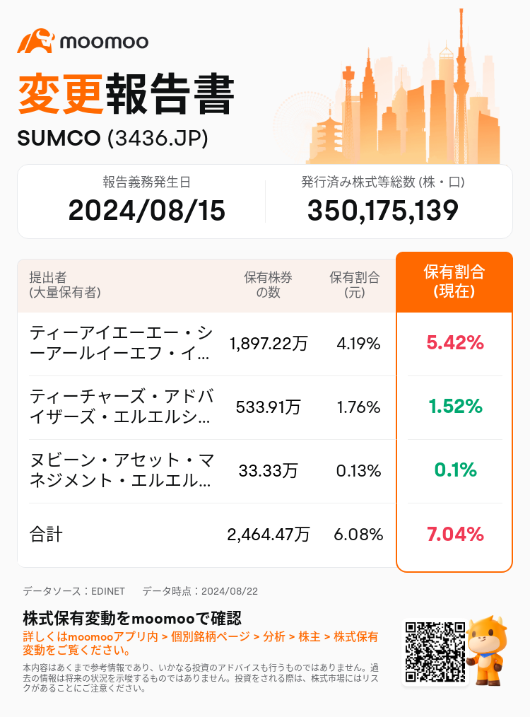 JPStockInsiderTradingAutoNewsSpider_mm_S100U9IF_1724298300_ja